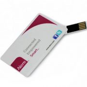 New-Rotate-Credit-Card-USB-Flash-Drive-Latest-Twister-Model